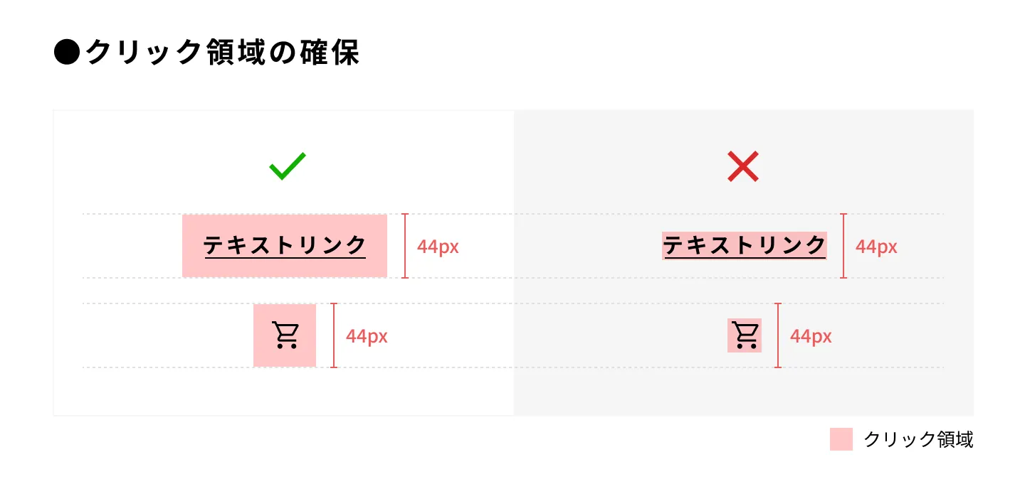 クリック領域が適切に確保されたボタンとリンクの例