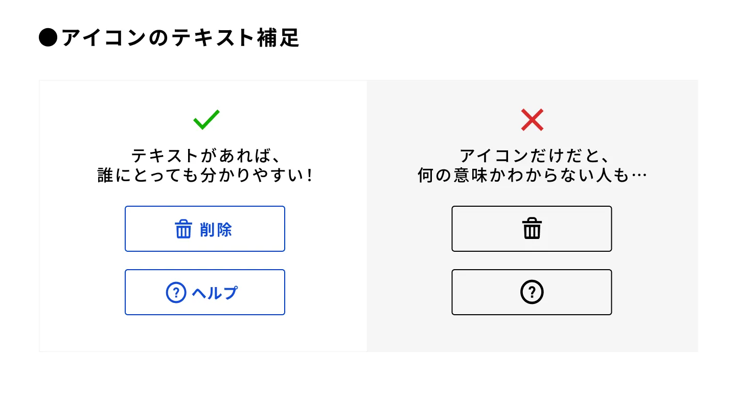 アイコンをテキストで補足している良い例、アイコンのみで補足が足りていない悪い例