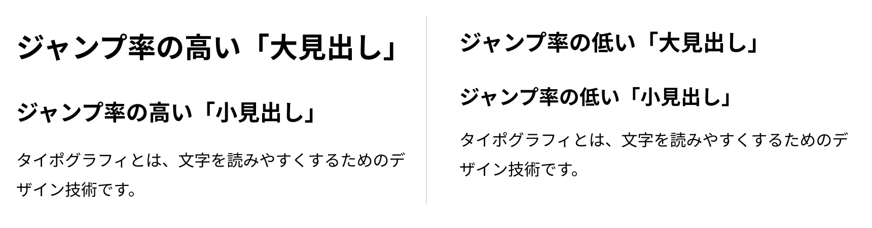 ジャンプ率についての説明図：左側の例ではジャンプ率が高くダイナミックな印象。右側の例はジャンプ率が低くおとなしい印象のデザインになっている。